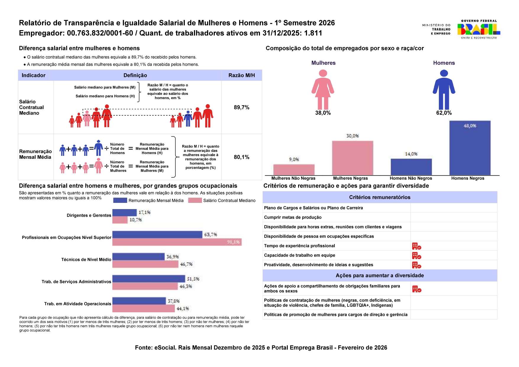 1 sem 2026_rotated_page-0001